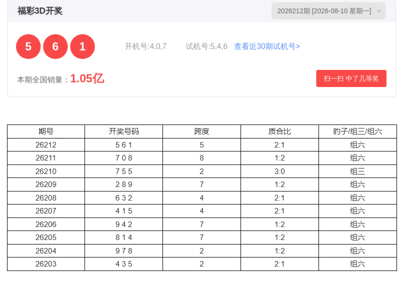搜狗高速浏览器截图20260811153636.png